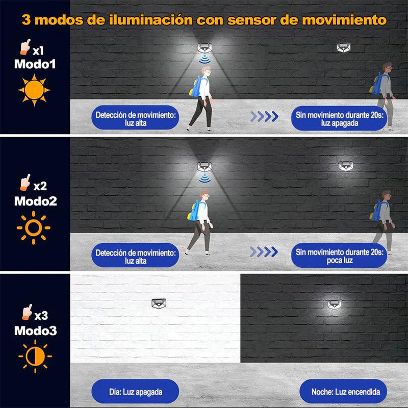 Lampara Solar ¡Compra 1 y lleva 4!